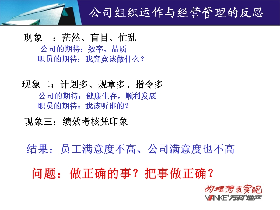 万科计划管理体系讲座.ppt_第3页