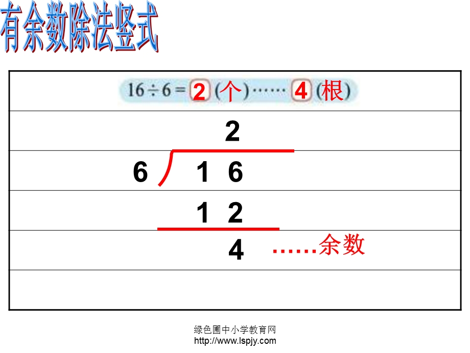 搭一搭二.ppt_第3页