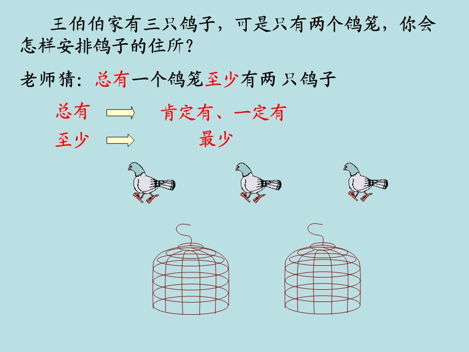 鸽巢问题公开课件ppt有动画.ppt_第1页