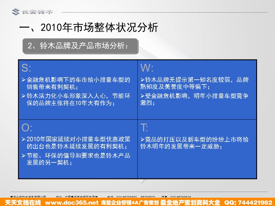 2005长安铃木汽车全年推广策划方案.ppt_第3页
