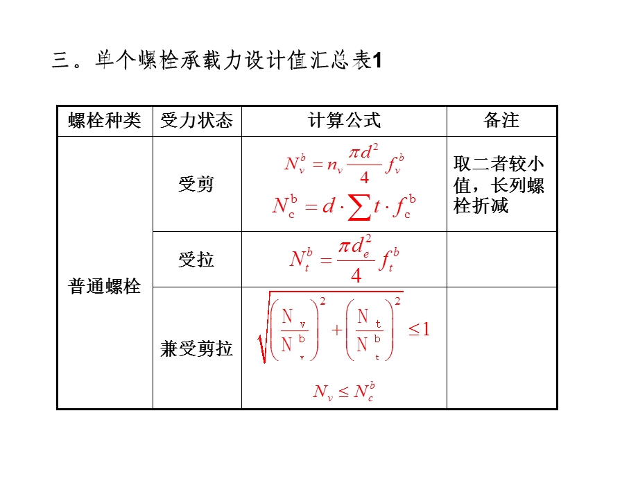 钢结构计算公式汇总.ppt_第3页