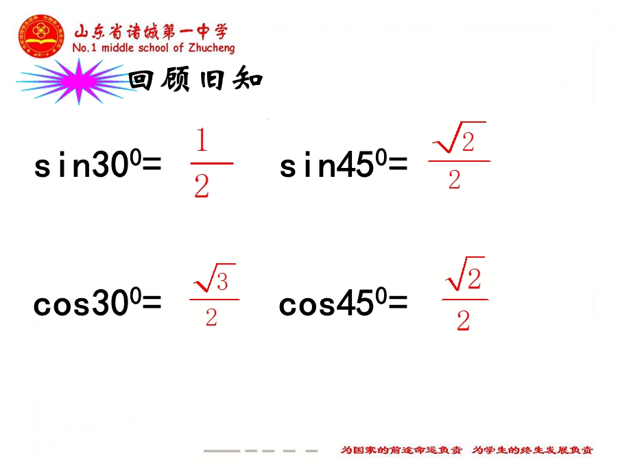 两角和与差的余弦公式.ppt_第2页