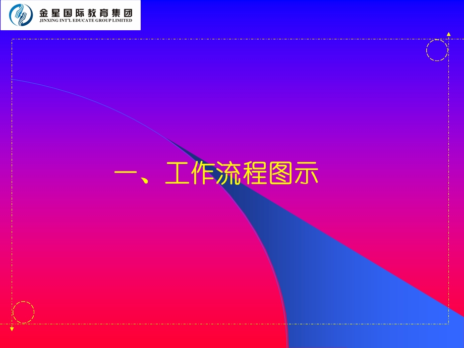 辅编辑工作流程与操作规范.ppt_第3页