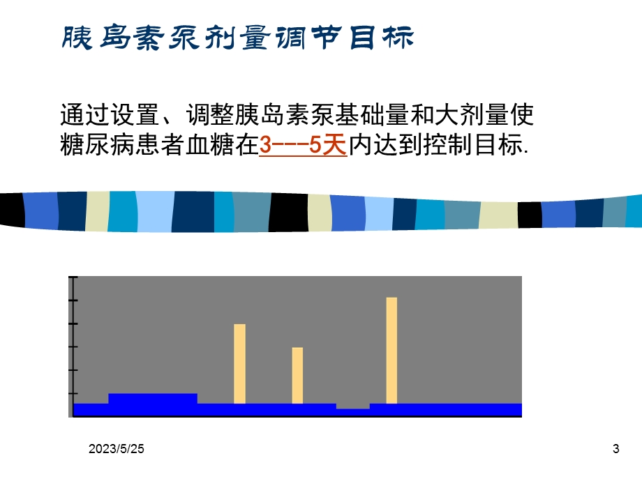 血糖精细调节概要.ppt_第3页