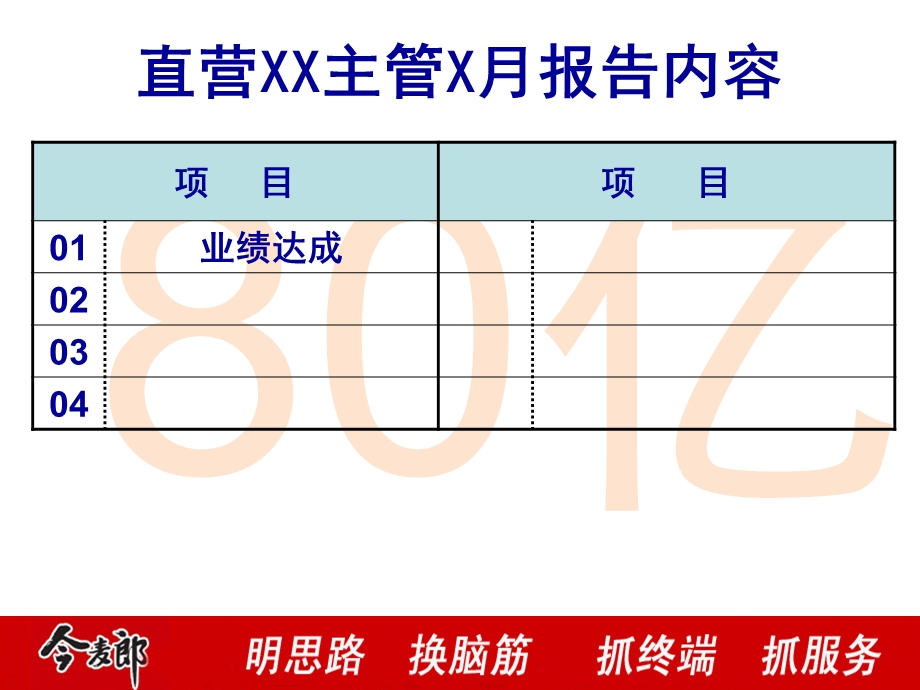 主管级述职报告模板.ppt_第3页