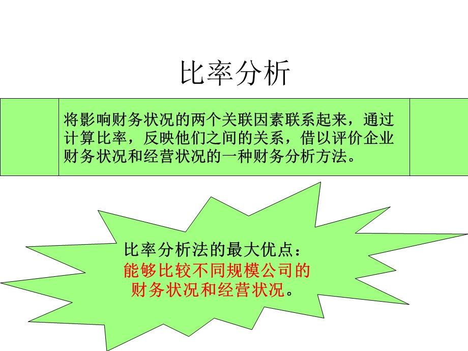 财务分析-比率分析.ppt_第2页