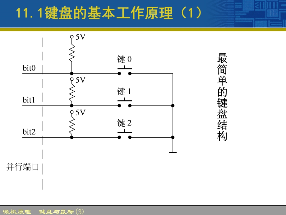 第11章键盘和鼠标.ppt_第3页