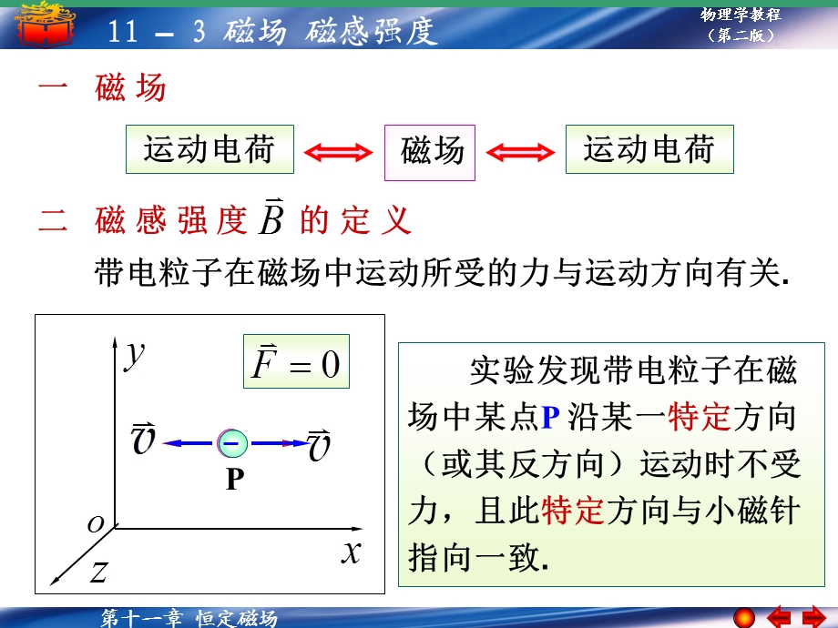 磁场磁感强度.ppt_第1页