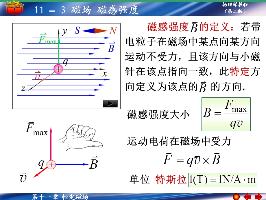 磁场磁感强度.ppt_第3页