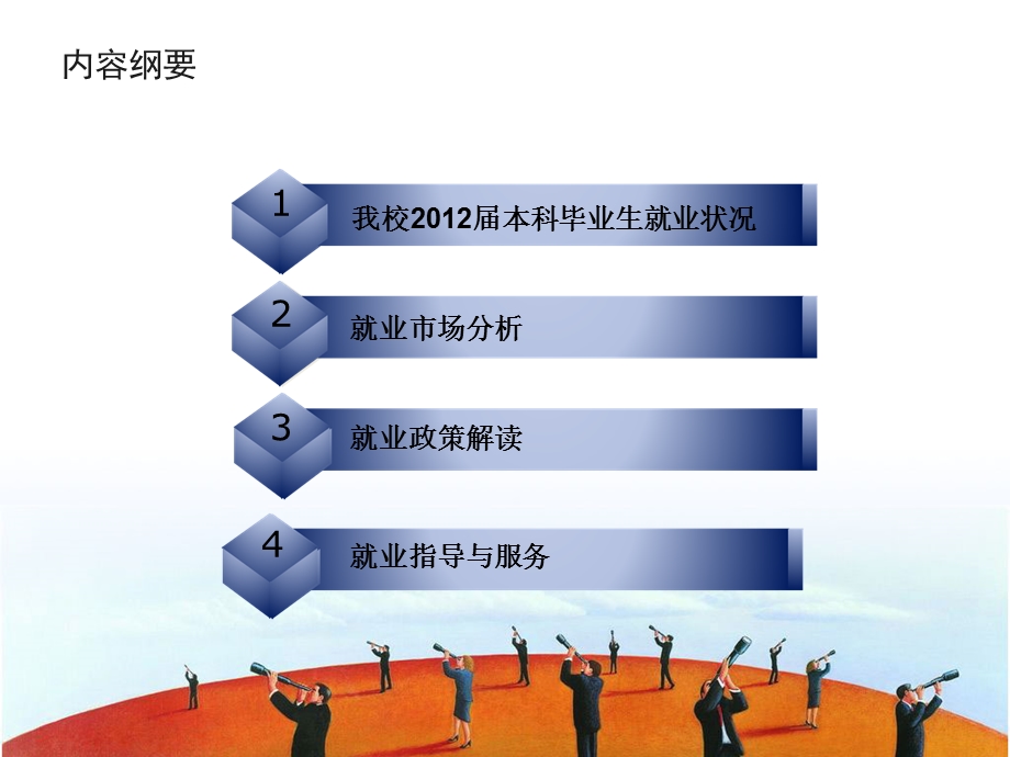 前言就业形势与政策.ppt_第2页