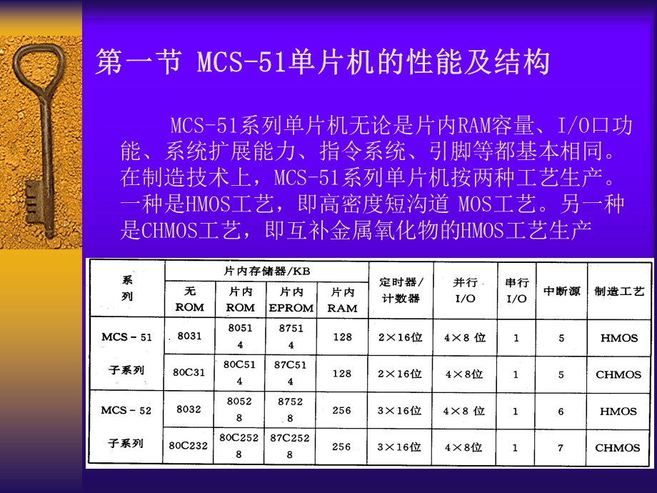 单片机的基本结构PPT.ppt_第2页