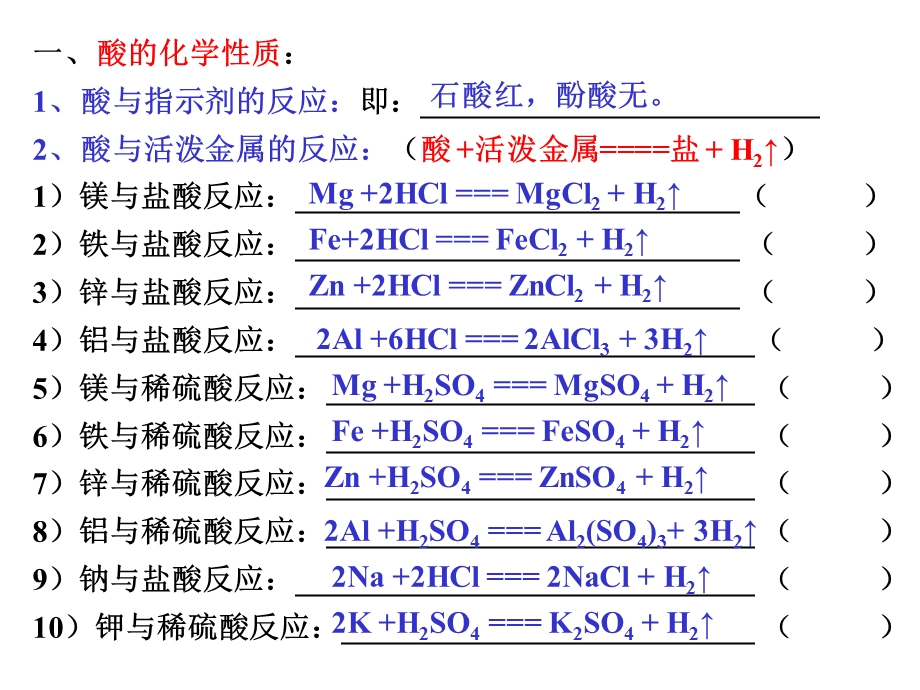 初中化学酸、碱、盐的化学方程式.ppt_第1页