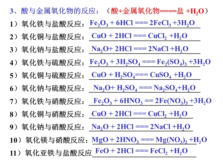 初中化学酸、碱、盐的化学方程式.ppt_第2页