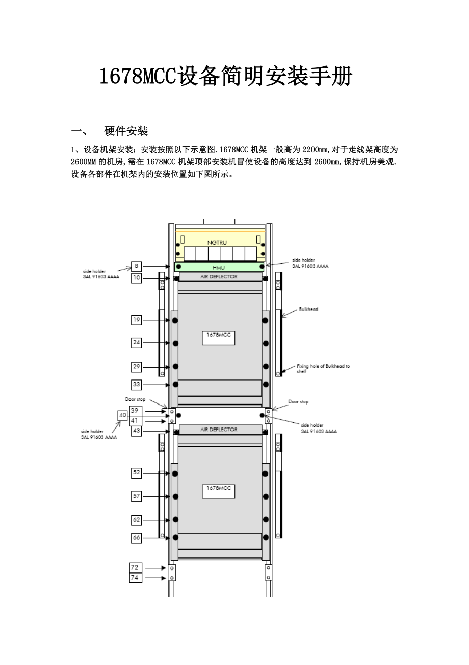 1678MCC设备简明安装手册.doc_第1页