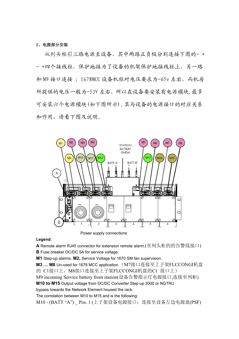 1678MCC设备简明安装手册.doc_第2页