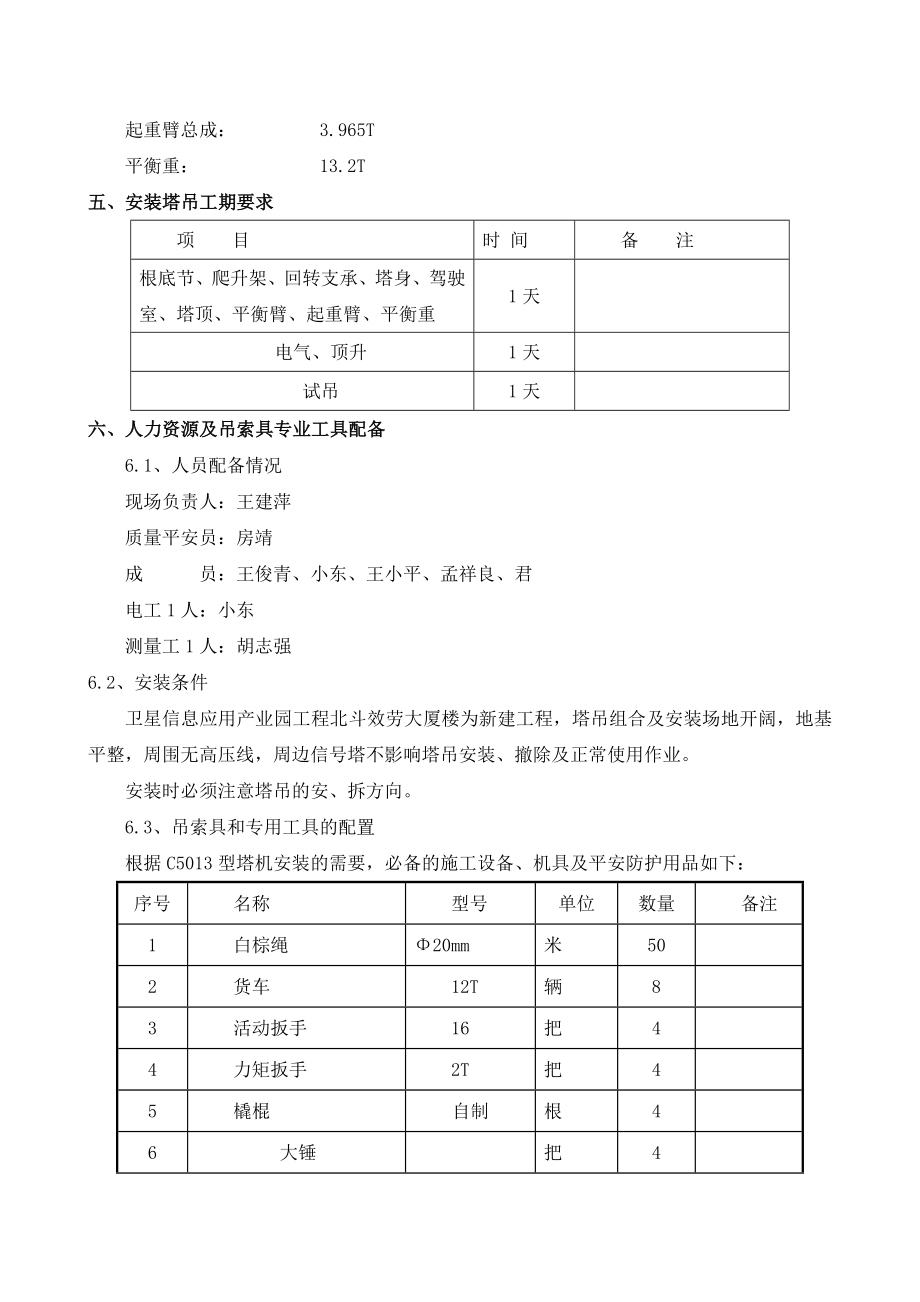 塔吊安装专项方案设计.doc_第3页