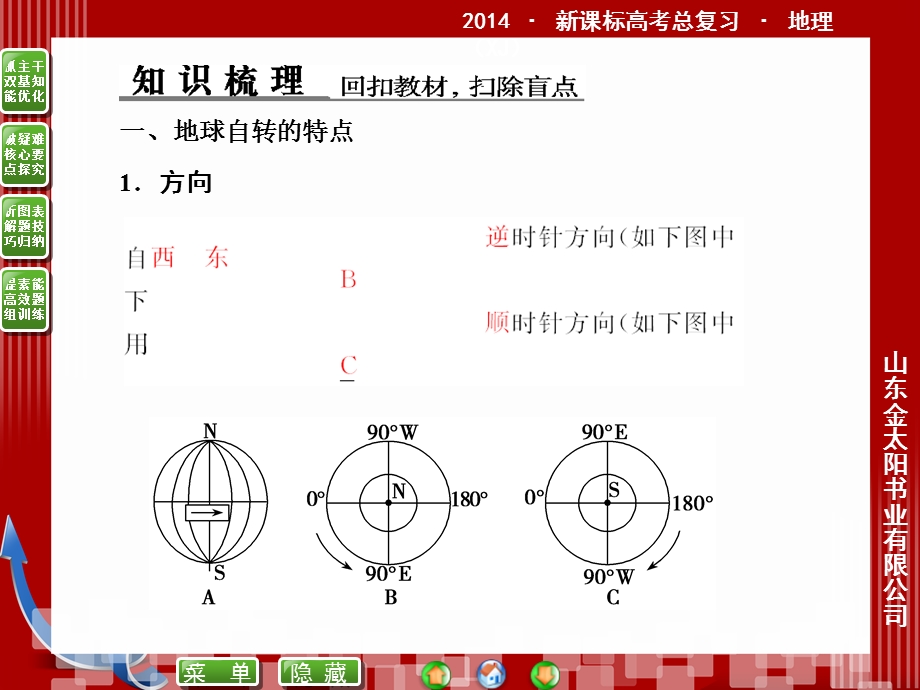 地球的自转及其地球意义.ppt_第2页