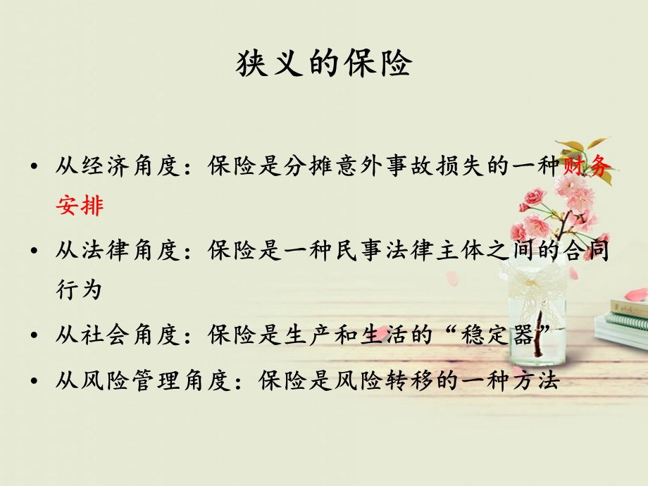 保险学第二章课件(保险的性质).ppt_第3页