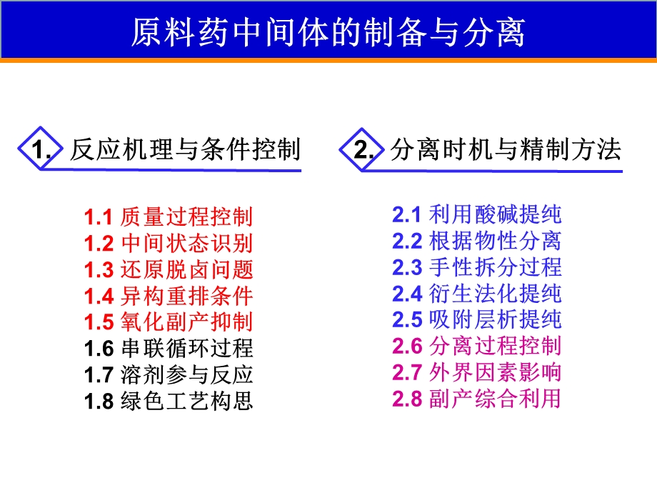 原料药中间体的制备与分离.ppt_第3页