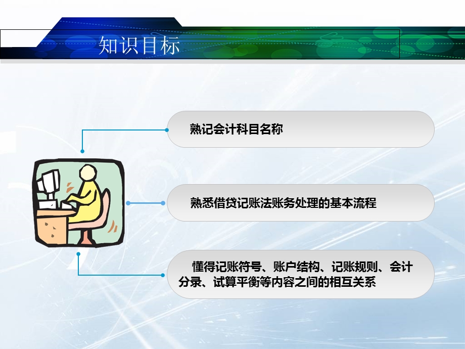 会计从业考试必看记账方法.ppt_第3页