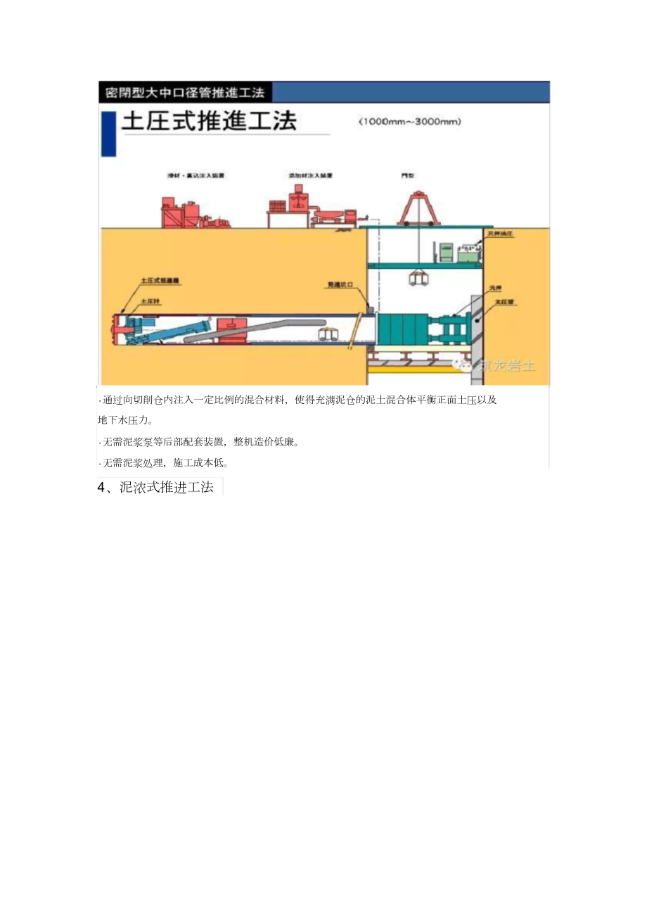 城市地下综合管廊建设之顶管施工法全解析.doc_第3页