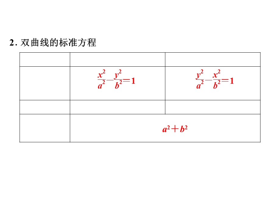 双曲线的标准方程习题.ppt_第1页