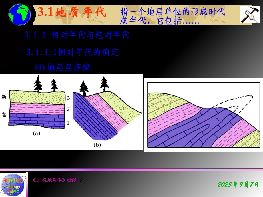 地质年代与第四纪地质概述.ppt_第3页