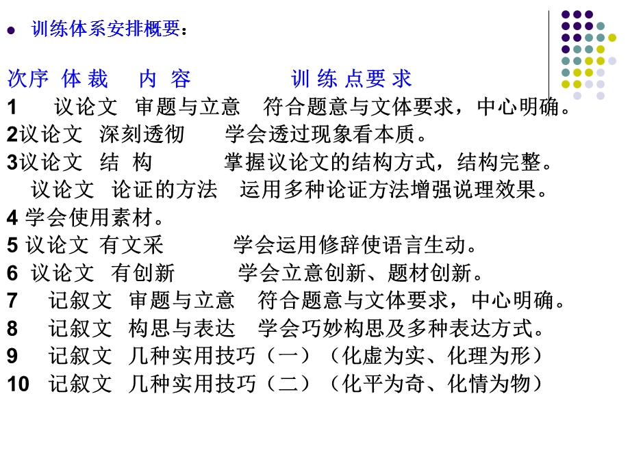 作文写作深刻的方法.ppt_第2页