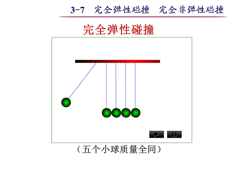 大学物理之3-7完全弹性碰撞完全非弹性碰撞.ppt_第2页