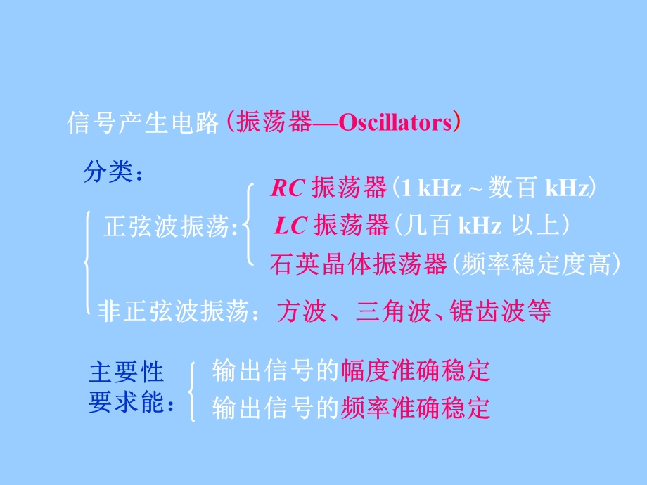 信号产生电路与变换电路.ppt_第3页