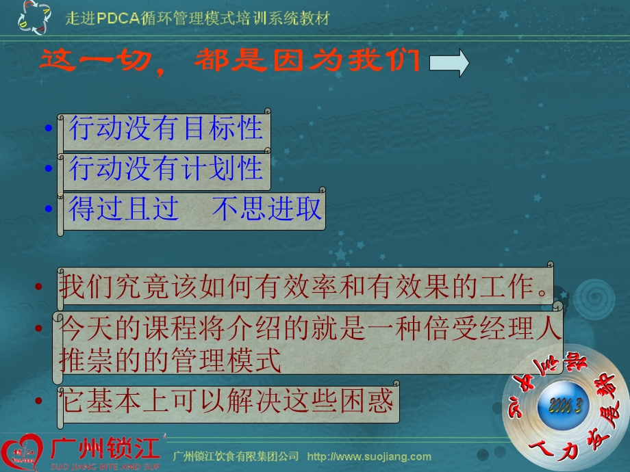 走进PDCA循环管理.ppt_第3页