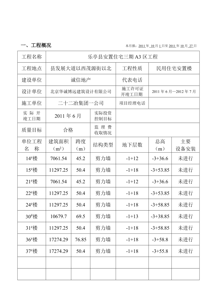 10月份监理月报 Microsoft Word 文档.doc_第2页