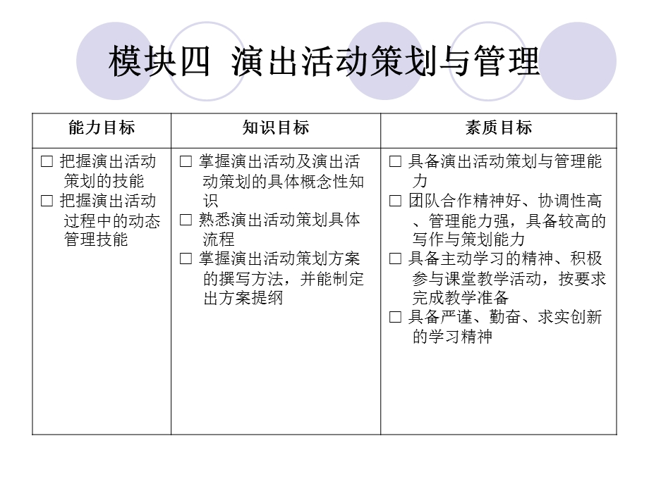 大型活动策划与管理4演出.ppt_第2页