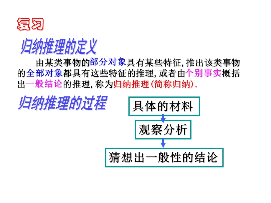 善于观察勤于思考敢于猜想的人.ppt_第3页