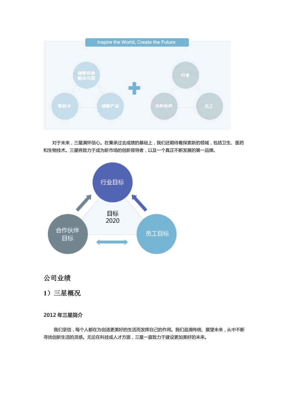 三星公司企业文化简介.doc_第3页