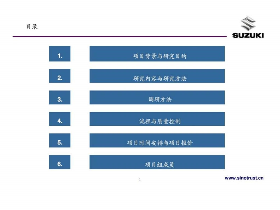 长安铃木品牌是诊断研究项目建议书.ppt_第2页