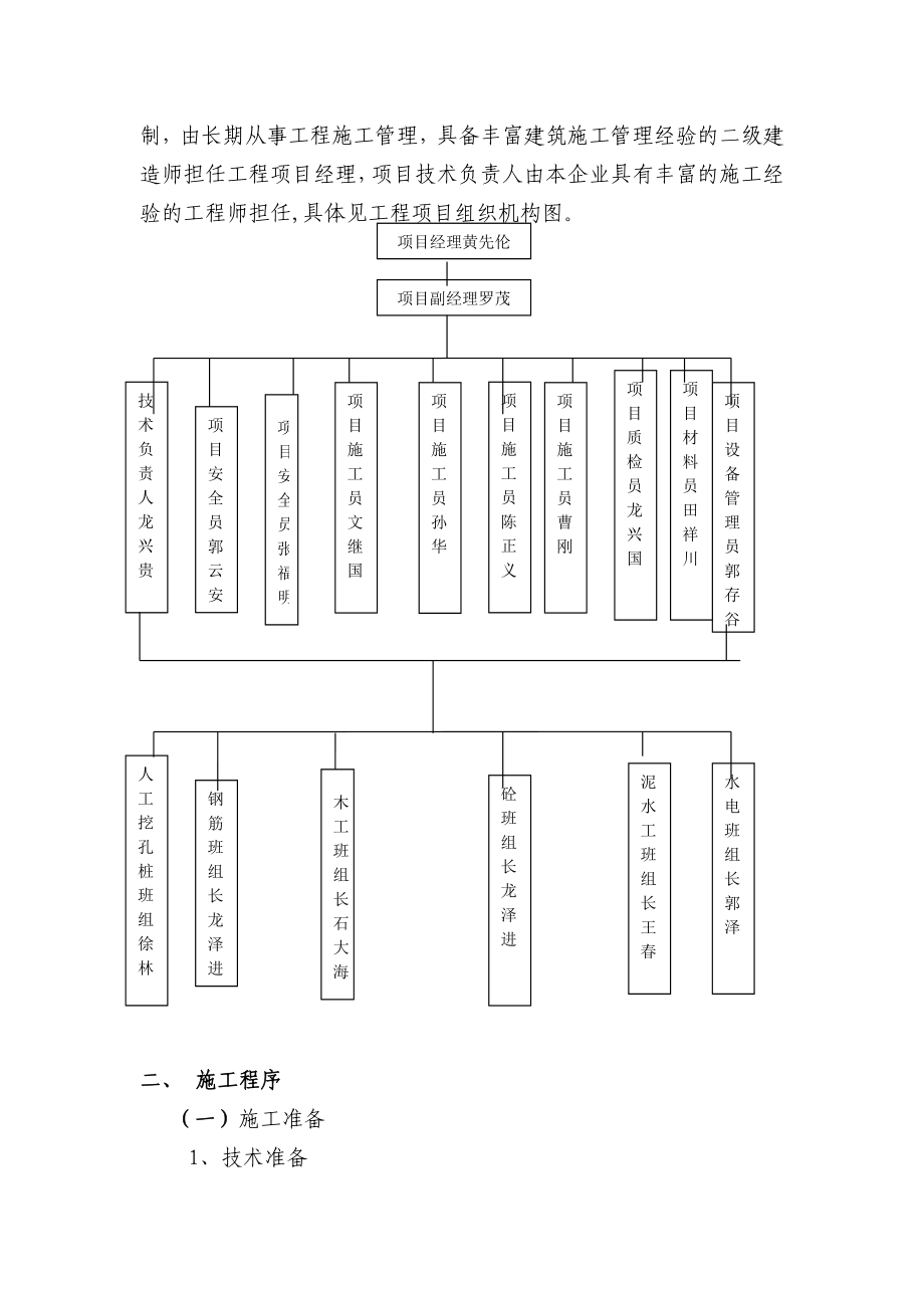 基础施工方案(挖孔桩).doc_第3页