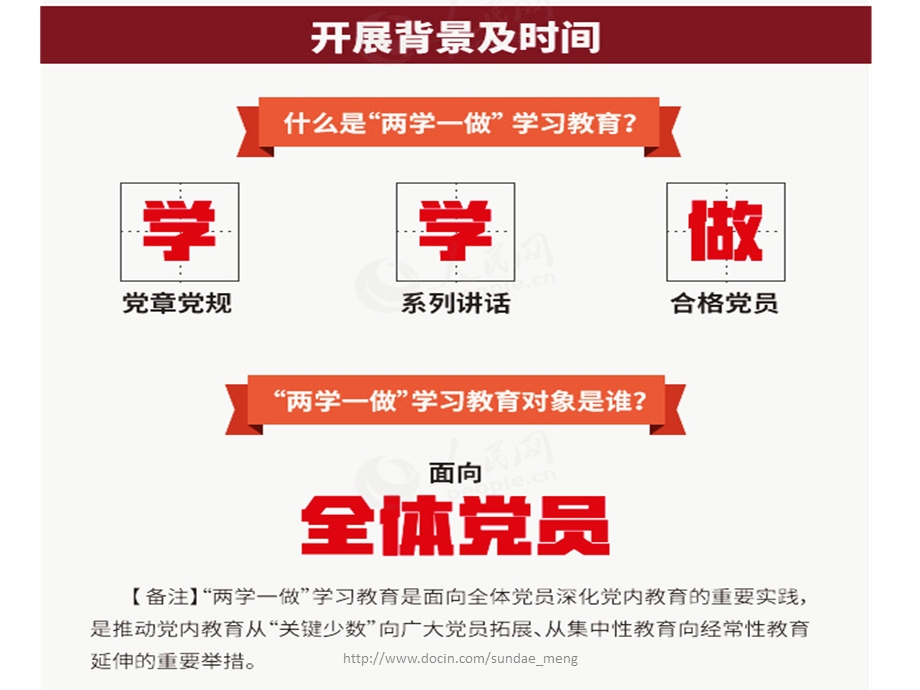 【课件】学校领导班子做党课系列.ppt_第2页