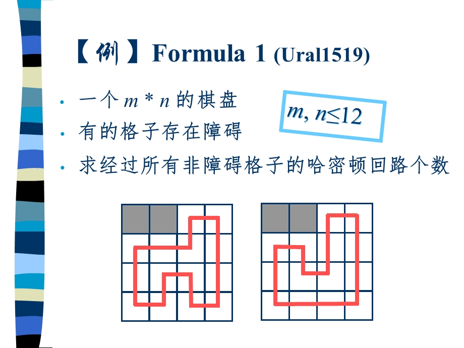 基于连通性状态压缩的动态规划问题.ppt_第3页