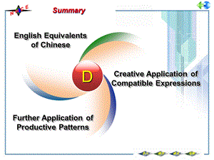 学习英语经典短语及语法.ppt