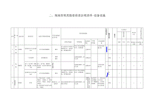 1.1.1-2现场管理类隐患排查治理清单-设备设施.docx