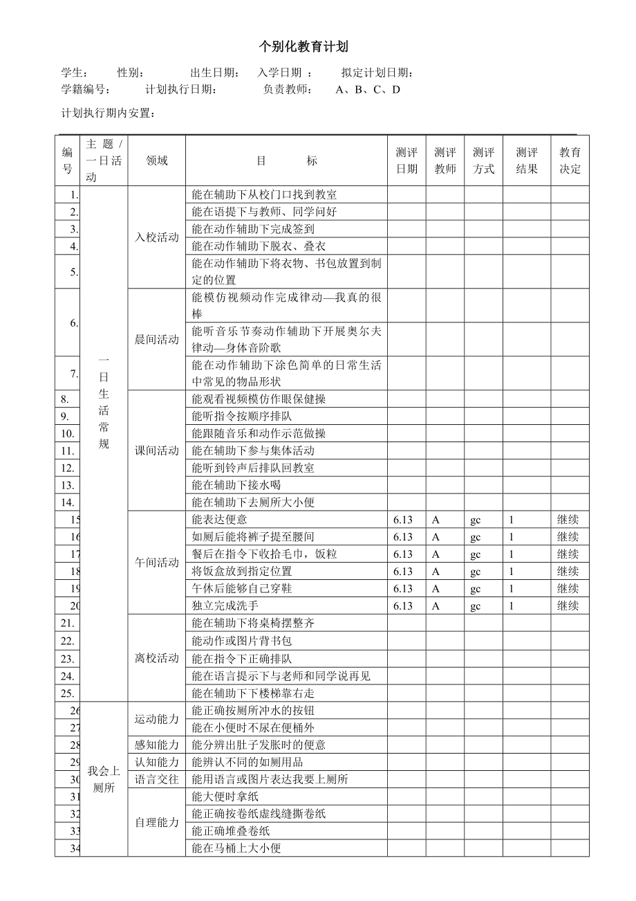 个别化教育计划表.doc_第1页