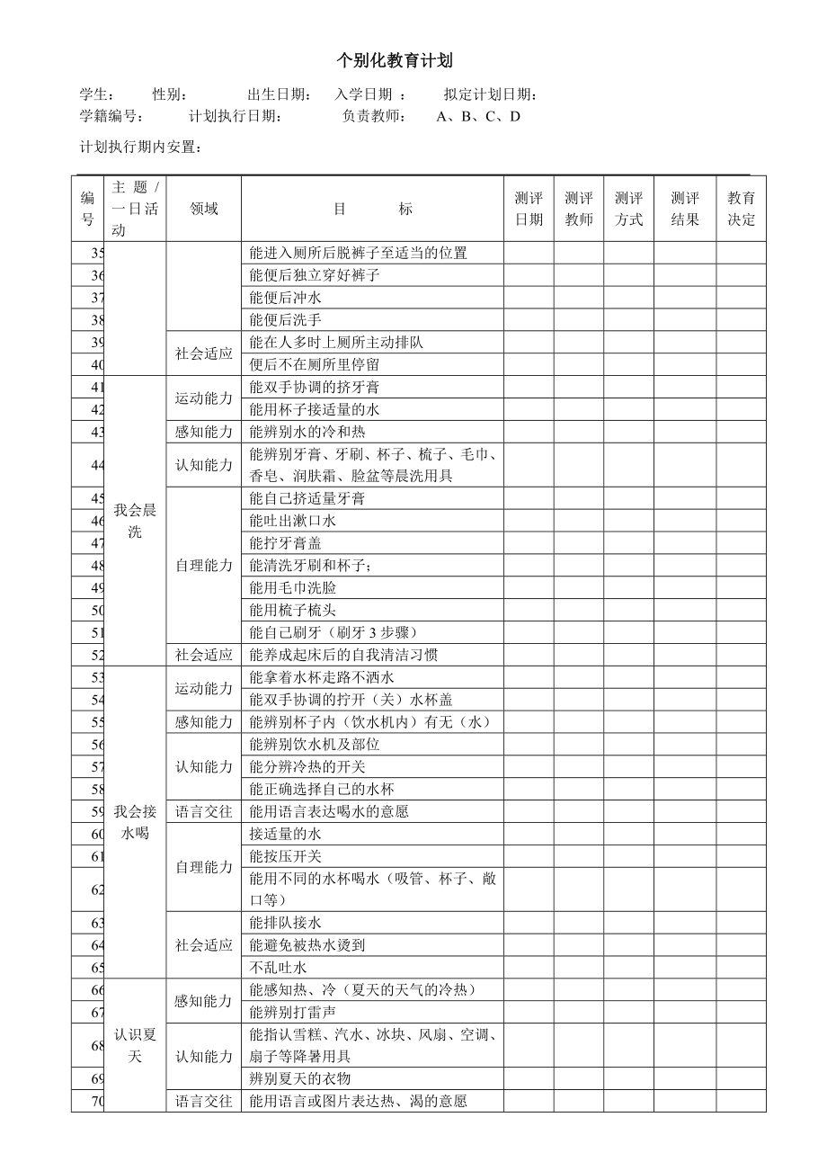 个别化教育计划表.doc_第2页