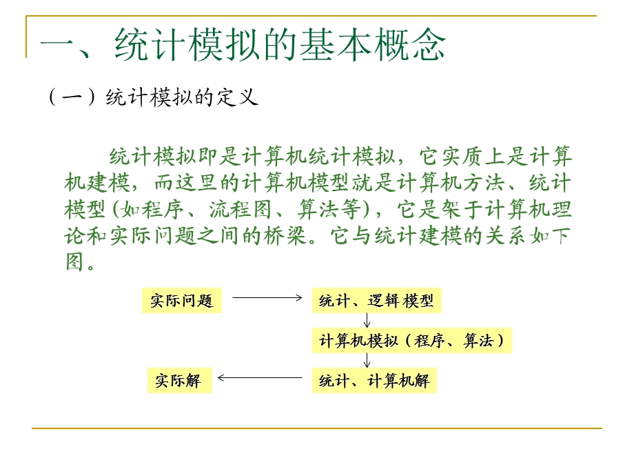 基于R软件的统计模拟.ppt_第3页