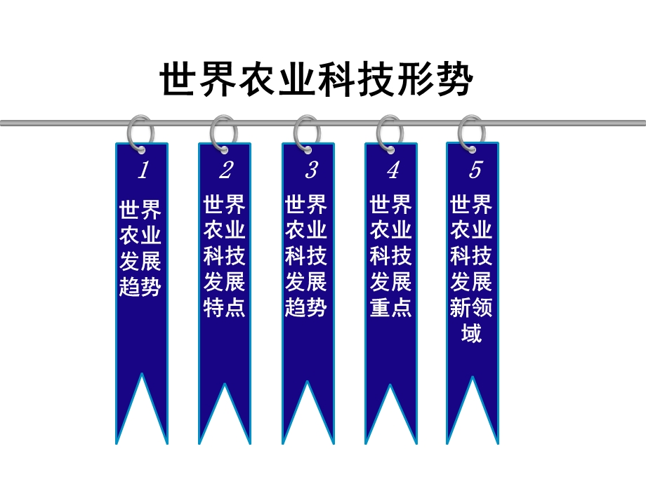 农业科技形式与任务.ppt_第3页