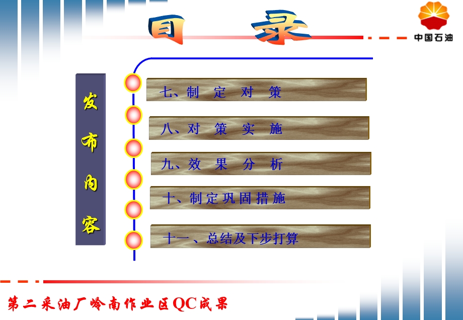 QC成果降低西某区耗电量.ppt_第3页