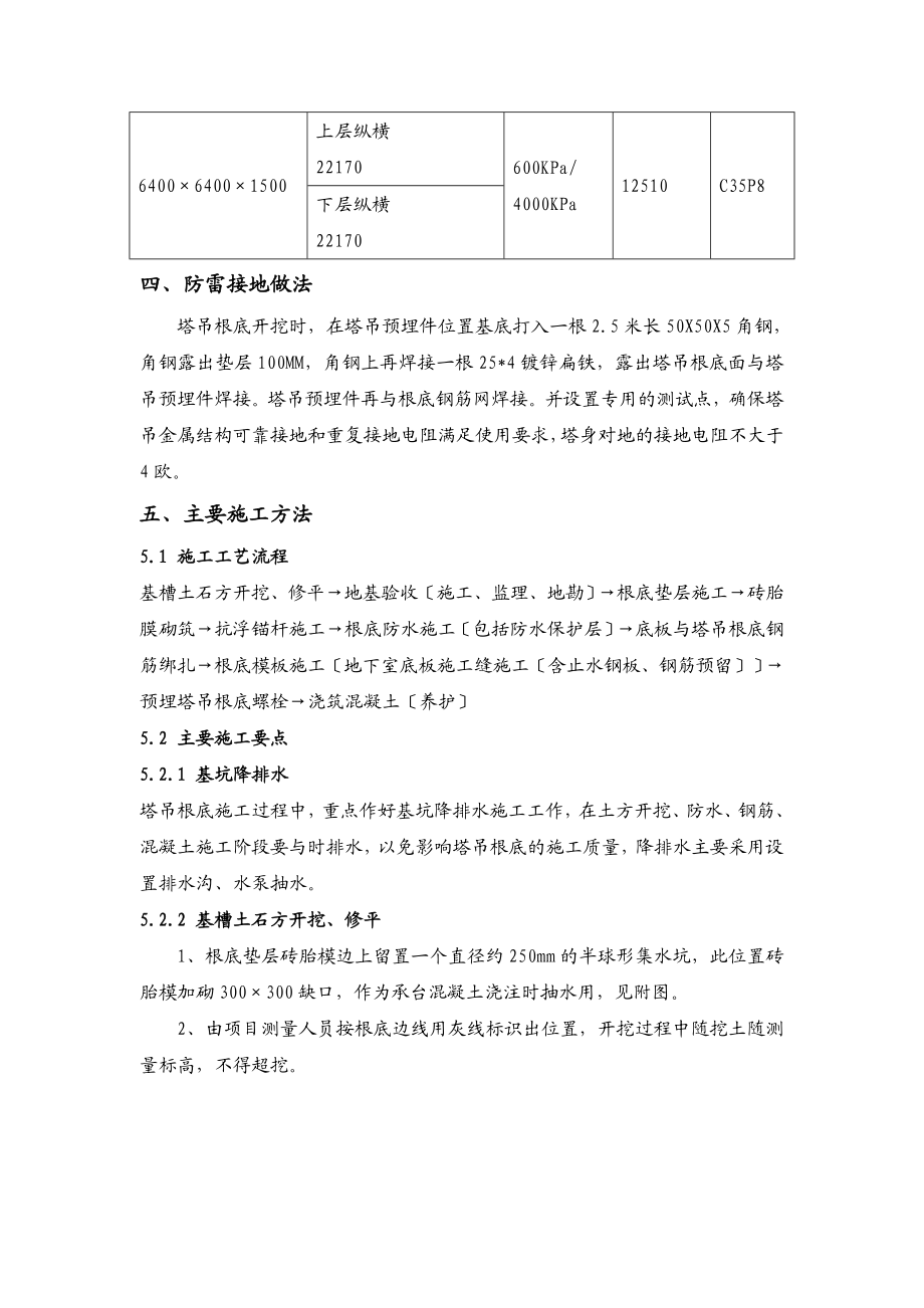 塔吊基础施工技术交底.doc_第2页