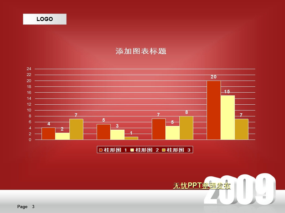 公司年报总结红色风格-公司PPT模板.ppt_第3页