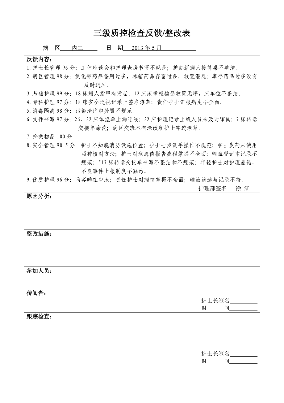 三级质控检查反馈整改表.doc_第2页