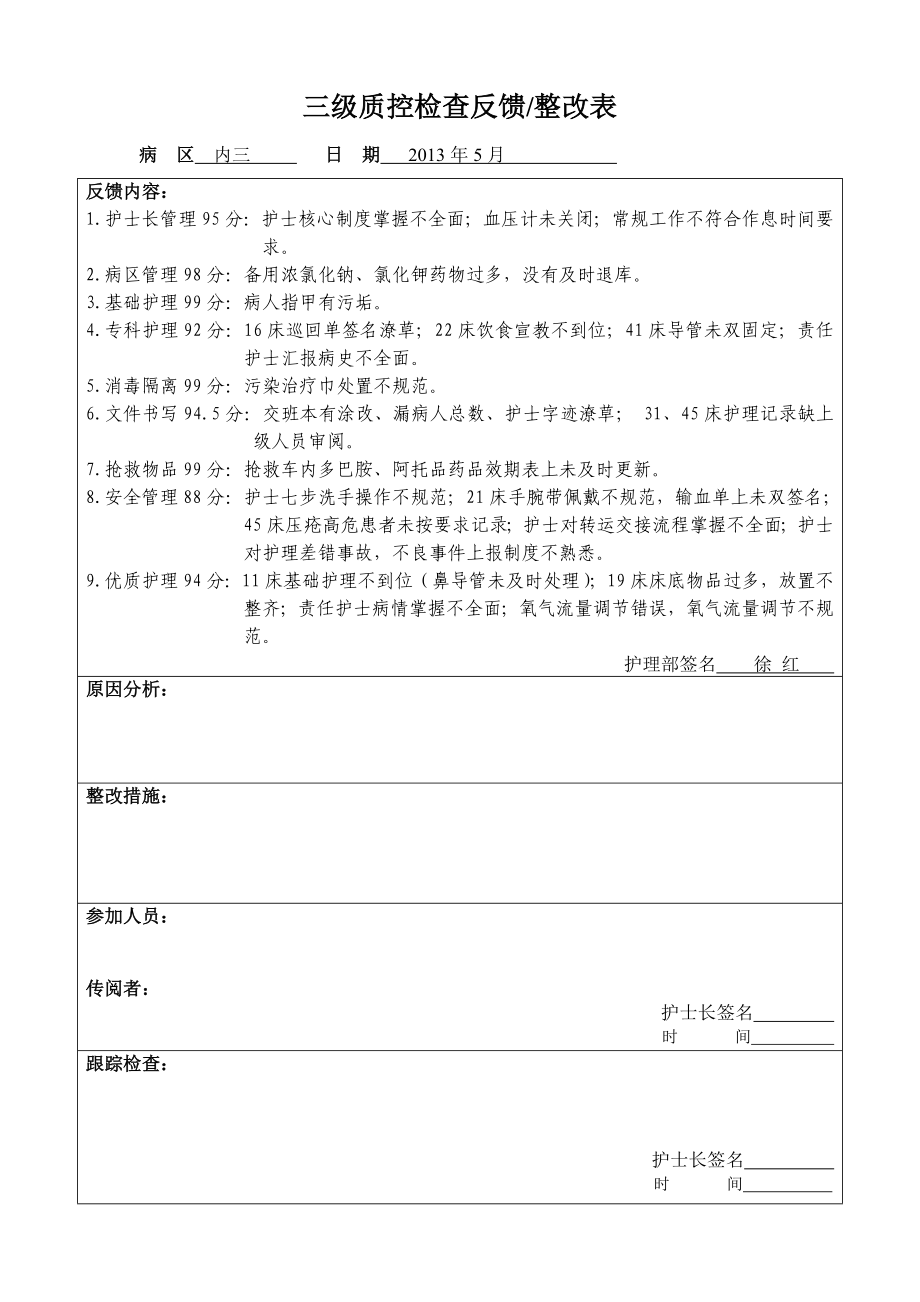 三级质控检查反馈整改表.doc_第3页